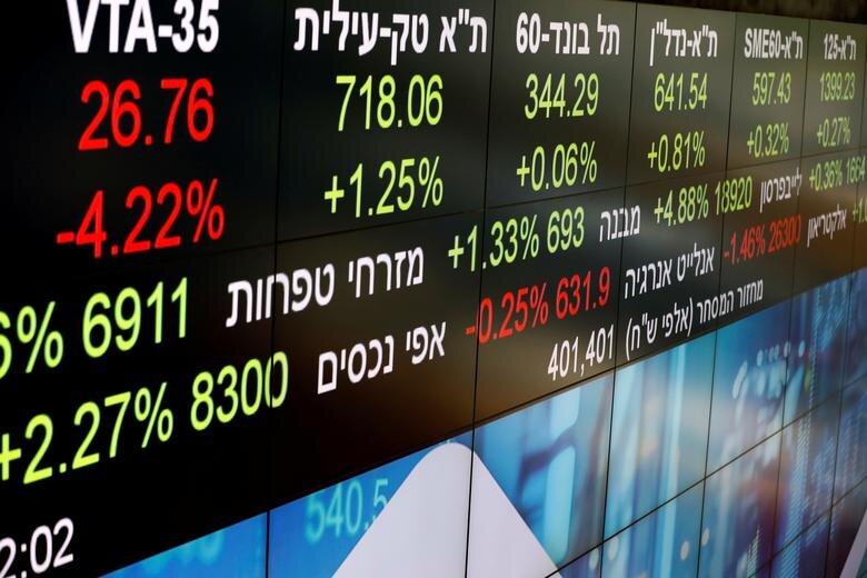 Israel stocks higher at close of trade; TA 35 up&nbsp;0.02%