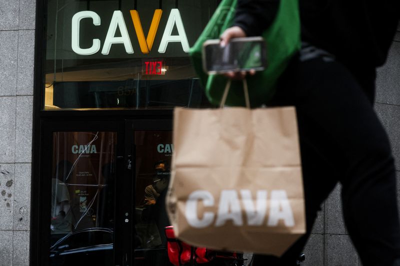 Mediterranean restaurant chain Cava lifts annual sales growth forecast, shares&nbsp;jump