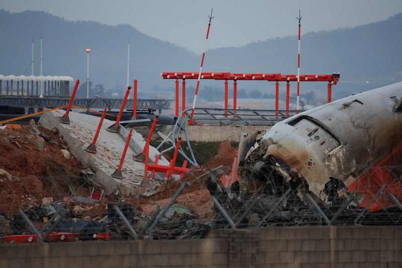 Analysis-South Korea jet crash puts fast-growing Jeju Air’s safety under&nbsp;scrutiny