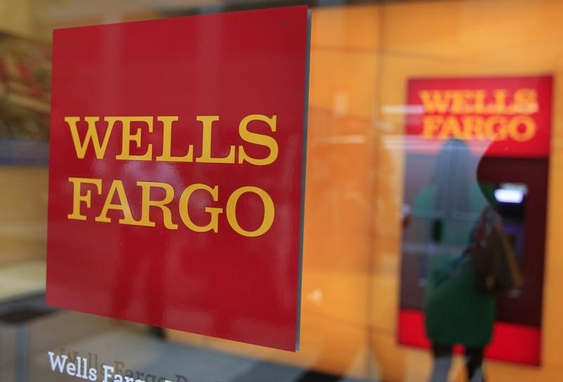 Markets will remain range bound until November elections: Wells&nbsp;Fargo