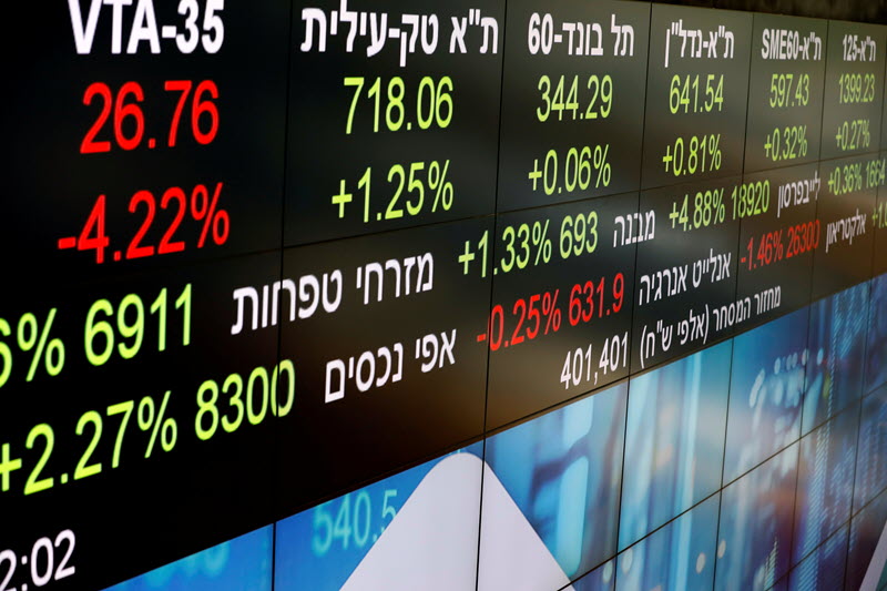 Israel stocks higher at close of trade; TA 35 up&nbsp;0.35%