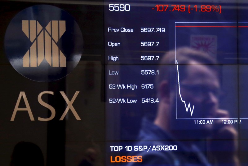 Australia stocks lower at close of trade; S&P/ASX 200 down&nbsp;0.73%