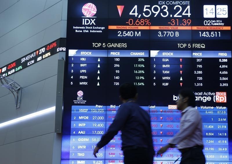 Indonesia stocks higher at close of trade; IDX Composite Index up&nbsp;2.35%