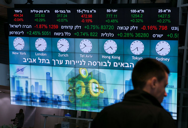 Israel stocks higher at close of trade; TA 35 up&nbsp;1.37%