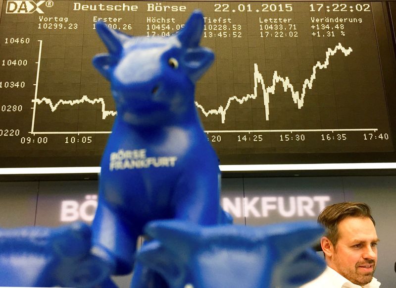 European stocks edge higher; caution ahead of Trump’s&nbsp;inauguration