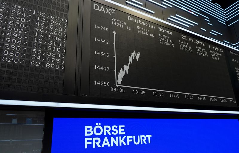 European markets rally as German election results set stage for new&nbsp;leadership