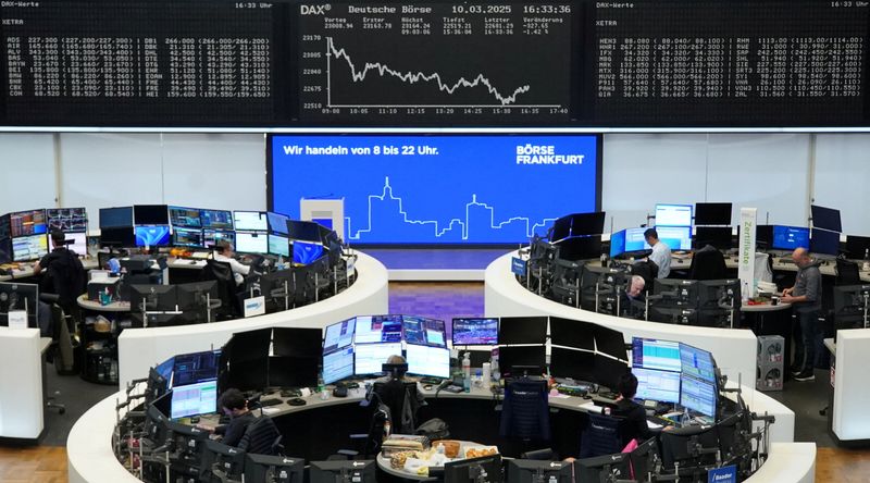 European shares flat after previous session’s&nbsp;selloff