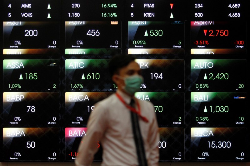 Indonesia stocks lower at close of trade; IDX Composite Index down&nbsp;0.40%