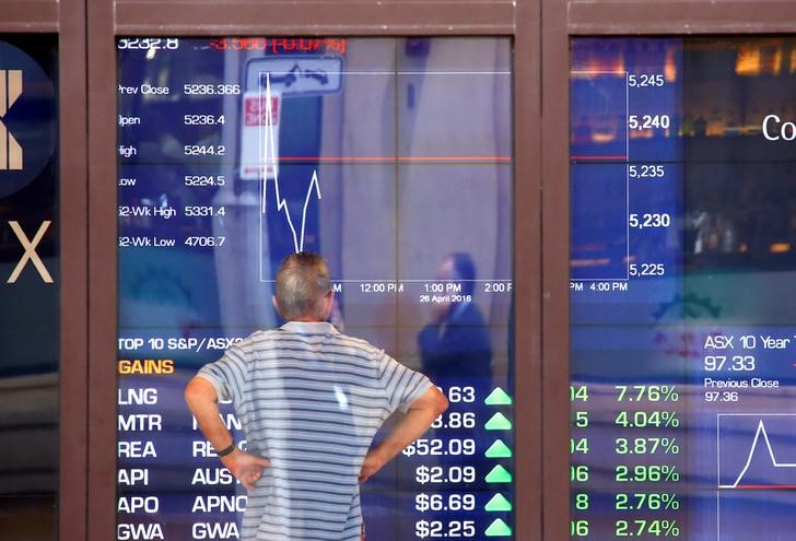 Australia stocks lower at close of trade; S&P/ASX 200 down&nbsp;0.43%