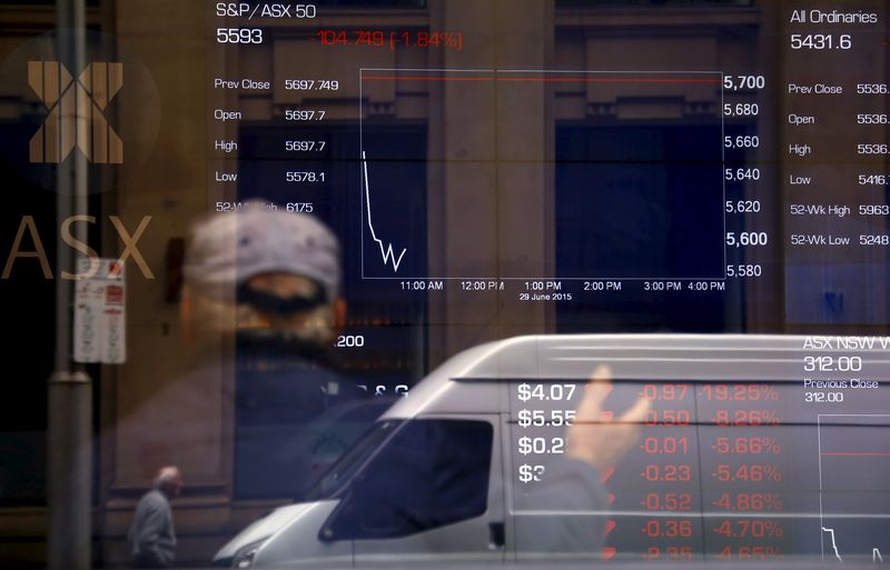 Australia stocks higher at close of trade; S&P/ASX 200 up&nbsp;0.33%