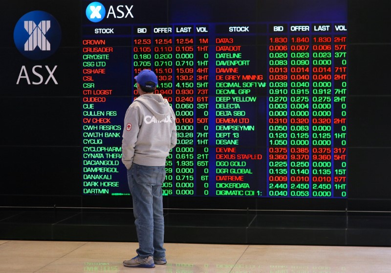 Australia stocks lower at close of trade; S&P/ASX 200 down&nbsp;0.16%