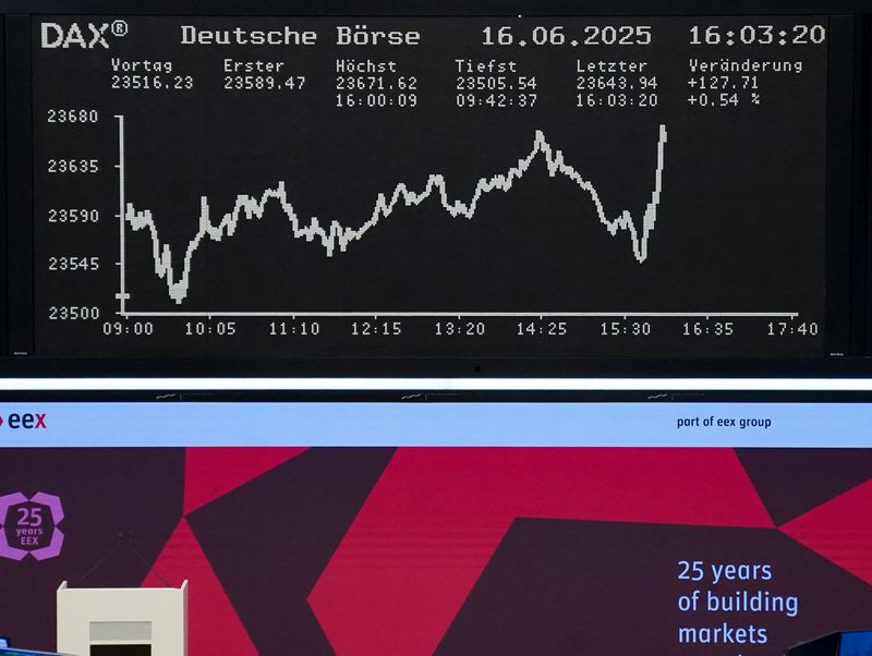 European shares mixed as Trump’s tariff uncertainty weighs on&nbsp;markets