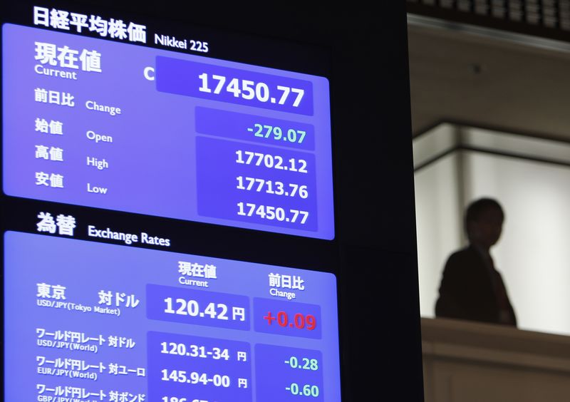 Japan stocks higher at close of trade; Nikkei 225 up&nbsp;1.73%