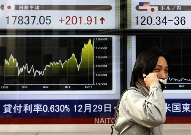 Asia stocks climb tracking Wall St rally; Japan near record highs after PM&nbsp;exit