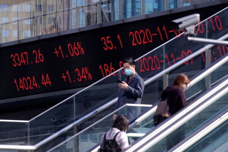 Asia stocks rise on rate cut bets; China spooked by curbs on stock&nbsp;speculation