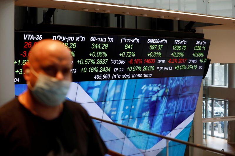 Israel stocks higher at close of trade; TA 35 up&nbsp;0.73%